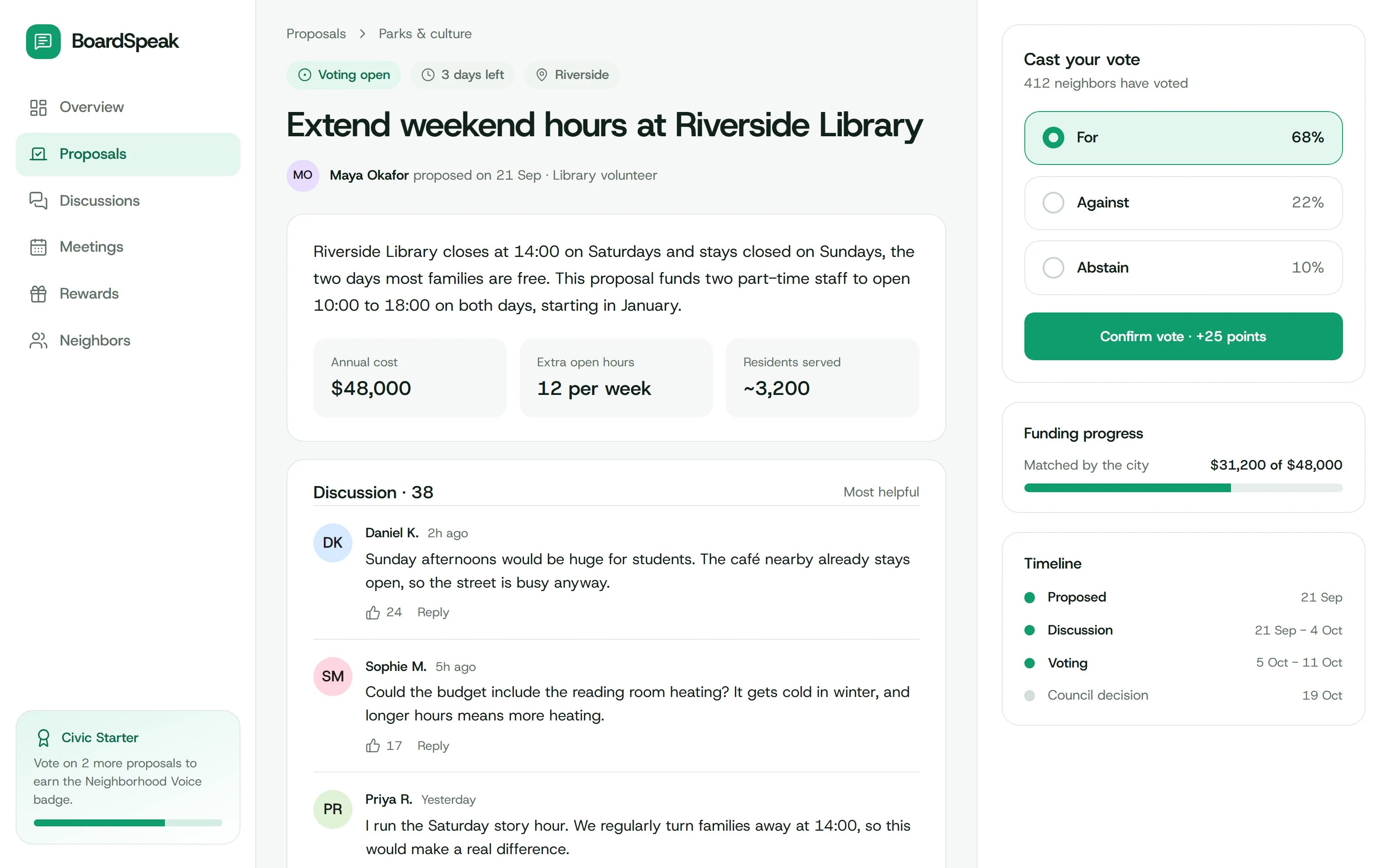 BoardSpeak proposal page for extending weekend library hours, with key figures, a discussion thread, a vote panel showing 68 percent in favor, funding progress, and a timeline